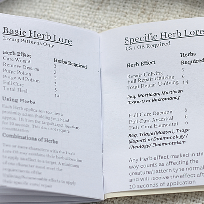 Herblore, Spell & Sigil Tracker